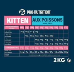 Pro Nutrition Prestige Kitten Balıklı Yavru Kedi Maması 2Kg