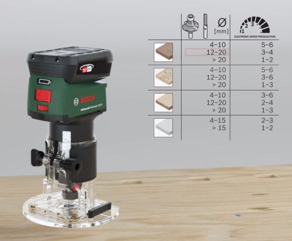 BOSCH AdvancedTrimRouter 18V-8 Akülü Freze (Akü ve Şarj Aleti Hariç)