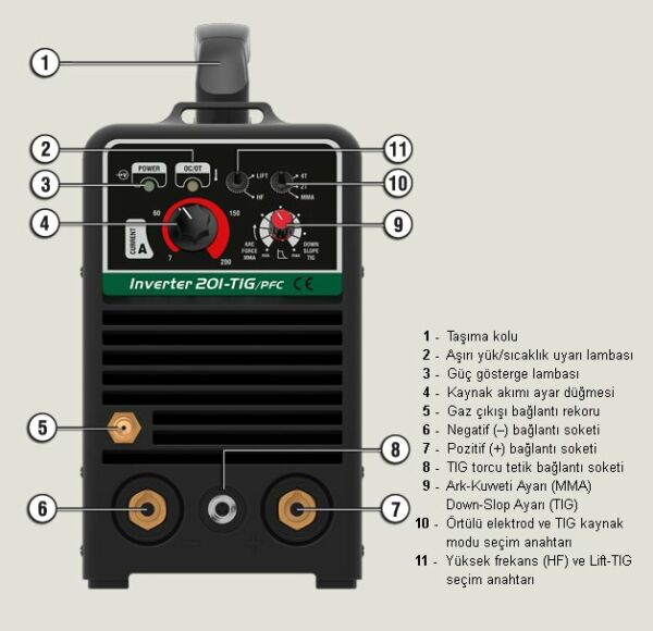 ASKAYNAK Inverter 201 TIG PFC Argon Kaynak Makinası 200 Amper