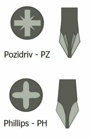 WERA PH1 x 25 mm Yıldız Bits Uç (3851/1 TS)