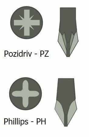 WERA PH1 x 25 mm Yıldız Bits Uç (3851/1 TS)