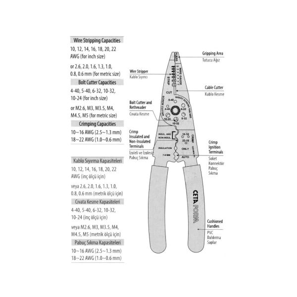 Ceta Form  E25-MULTI1 Çok  Amaçlı Kablo Sıyırıcı / Ezici Pense