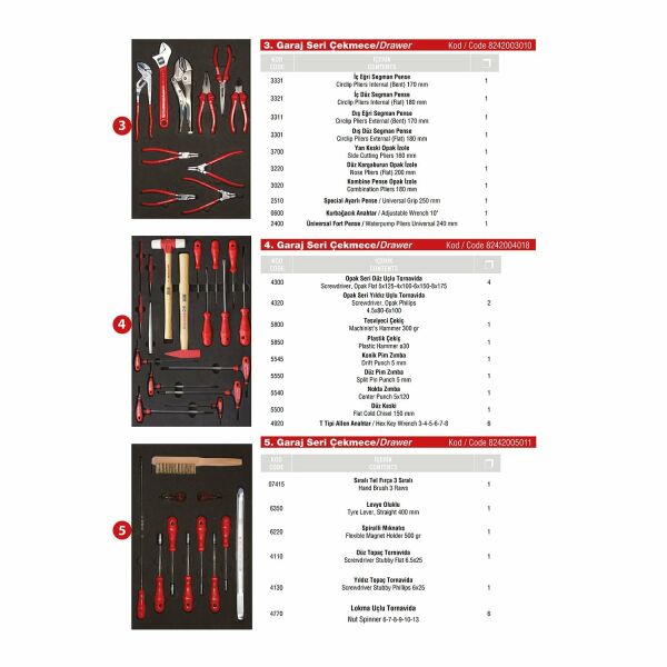 İzeltaş- Garaj Serisi Takım Dolabı 7 Çekmeceli Kırmızı ( Dolu -139 )
