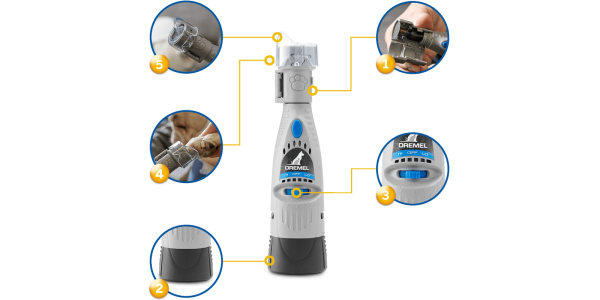 DREMEL 7020 Evcil Hayvan Tırnak Bakım Kiti (F0137020JA)