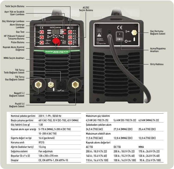 ASKAYNAK 205 AC-DC Pulse Tig Argon Kaynak Makinası 200 Amper 220 Volt