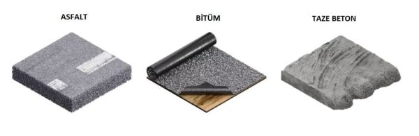 BOSCH Asfalt Kesme İçin Elmas Testere 450 mm