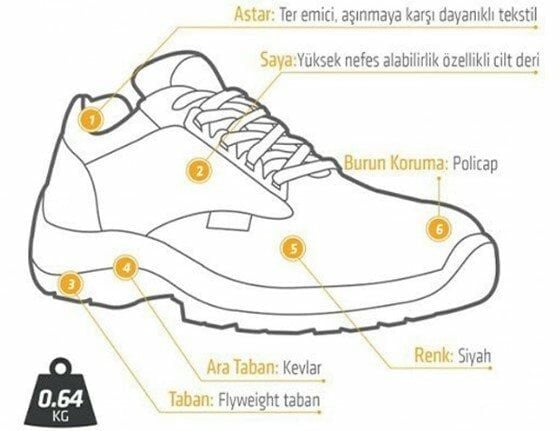 YDS UL 100 S3 Kompozit Burunlu İş Ayakkabısı (Numara Seçiniz)
