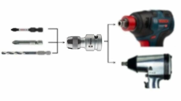 WERA 784C/1 Lokmalı Bits Uç Adaptör Kilitli 1/2-1/4 05042760001 (Torklu Makinalar için)