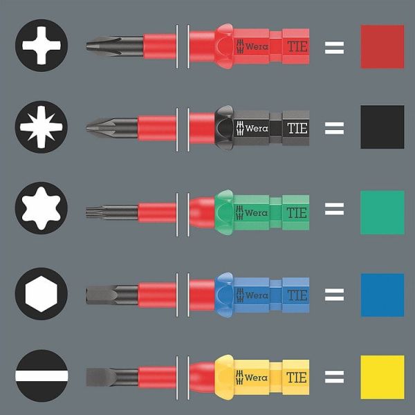 WERA KraftForm Kompact  VDE 17 Parça 1000 Volt İzoleli Tornavida Takımı (05006612001)