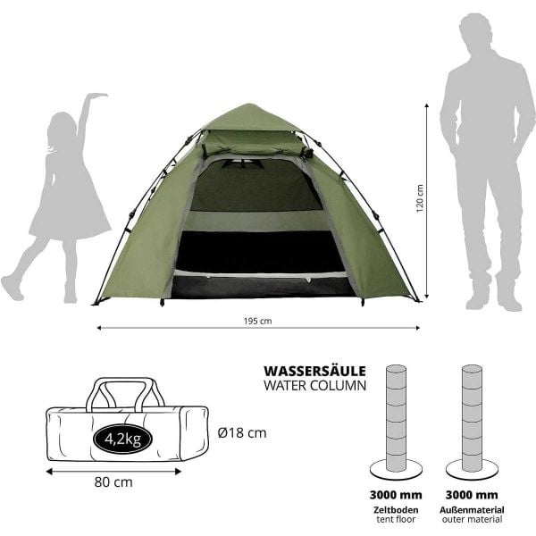 WHERE TOMORROW Kuppel Otomatik Çadır