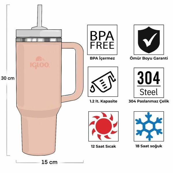 IGLOO Stadler Thermo Mug 1.2 Litre Somon (205787)