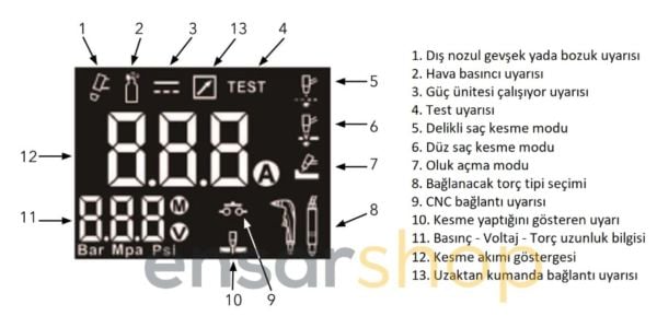 THERMACUT EX-TRAFIRE 45 SD Çanta Tip Plazma Kesme Makinası 45 Amper 220 Volt