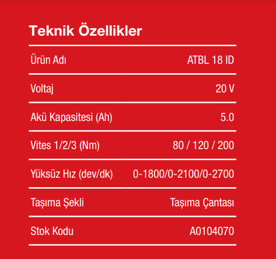Attlas PRO-ATBL 18 ID-502C Akülü Darbeli Vidalama