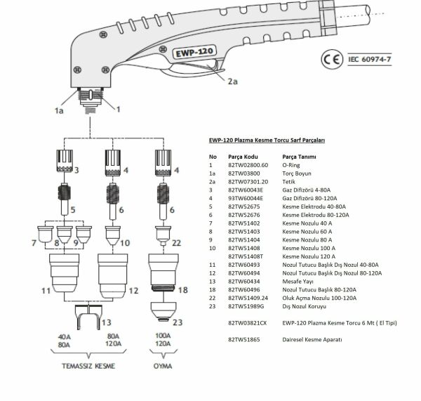 ASKAYNAK Plazma Kesme Elektrodu  80-120 A - Plazma 105 İçin (82TW52676)