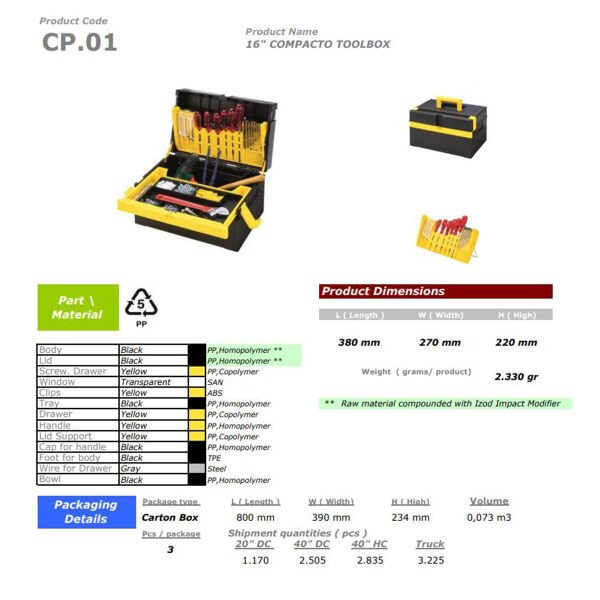 HELDT CP0116 COMPACTO 16''  PLASTİK TAKIM ÇANTASI