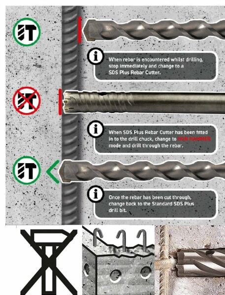 BOSCH SDS-Plus Rebar Cutter Donatı Delici 25x300 mm (PLUS-9)