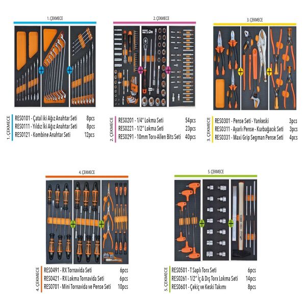 Retta Takım Arabası 6 Çekmeceli 245 Parça - RTA6205