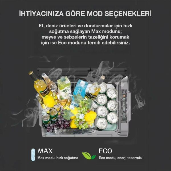 Coolist CLK65W 12/24Volt 220Volt 65 Litre Çift Bölmeli Tekerlekli Outdoor Kompresörlü Oto Buzdolabı/Dondurucu