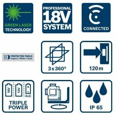BOSCH GLL 18V-120-33 CG Akülü Yeşil Lazer Terazi 3x360 Derece (Akü ve Şarj Aleti Hariç)
