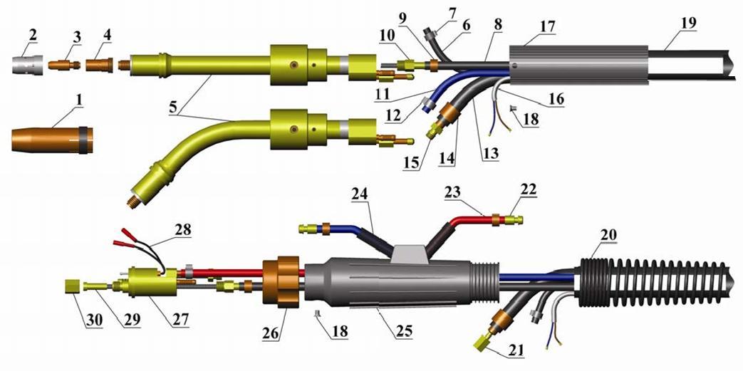 MIG/MAG IK-601 Otomasyon Su Soğutmalı Torç