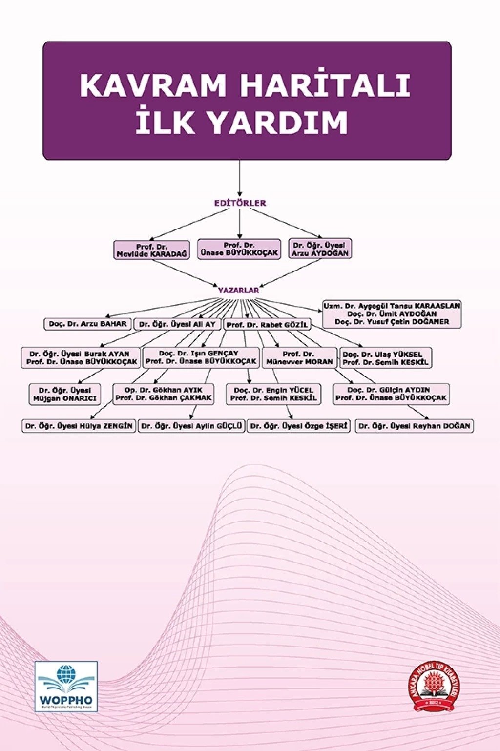 Kavram Haritalı İlk Yardım Kitabı