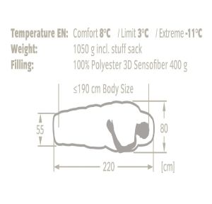 Vaude Sioux 400 Syn -11C Uyku Tulumu 12128