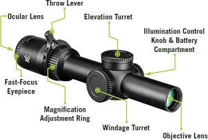 Vortex Venom 1-6x24 SFP AR-BDC3 (MOA) Tüfek Dürbünü