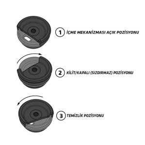 Stanley Klasik Neverleak Termos Bardak 0.47 LT