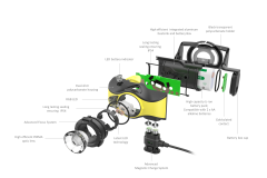 Ledlenser iH9R