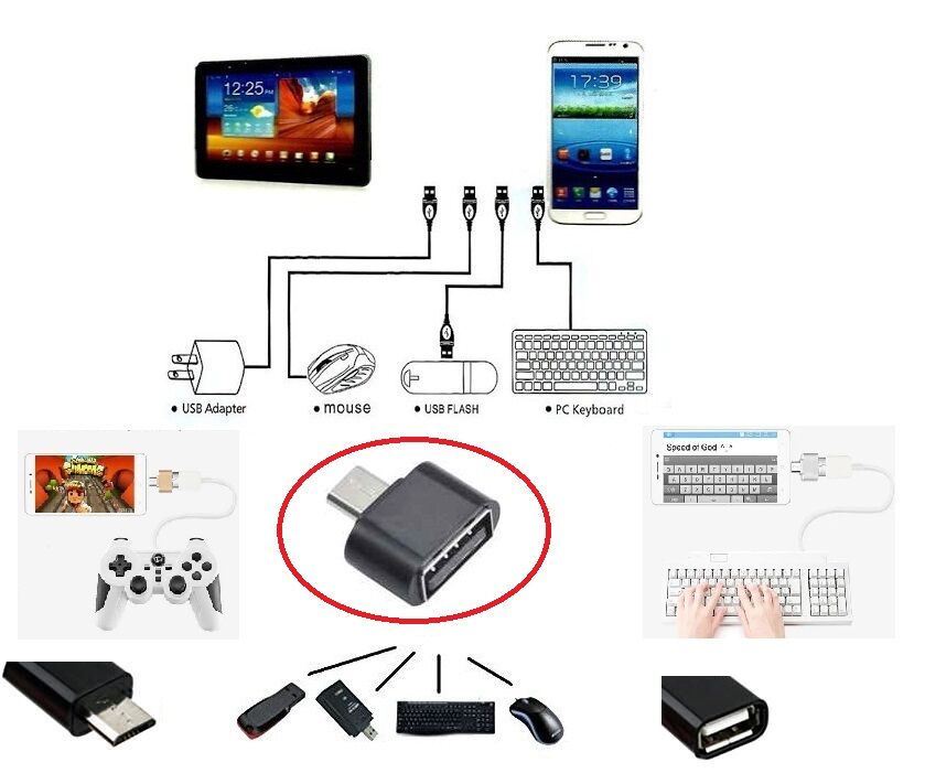 GökkuşağıTicaret Usb to Micro USB ye Dönüştürücü - Klavye Mouse Joystick Telefona Bağlama