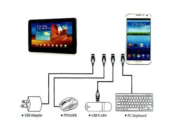 GökkuşağıTicaret Usb to Micro USB ye Dönüştürücü - Klavye Mouse Joystick Telefona Bağlama