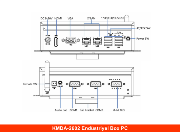 KMDA-2602 Intel Celeron J1900 4GB 128GB SSD Freedos Endüstriyel Mini Pc