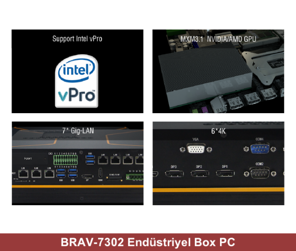 BRAV-7302 Endüstriyel Mini Pc I3/ Nvidia 1050