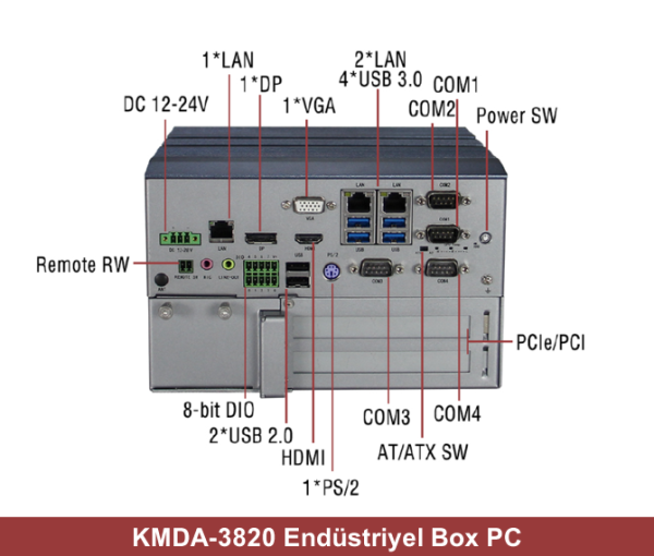 KMDA-3820 Intel Core i3-6100U 4GB 120GB SSD Freedos Endüstriyel Mini PC