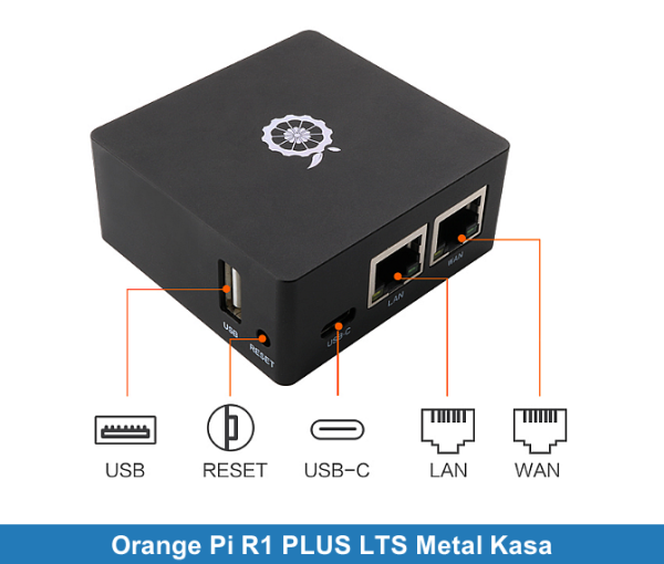 Orange Pi R1 PLUS LTS Metal Kasa