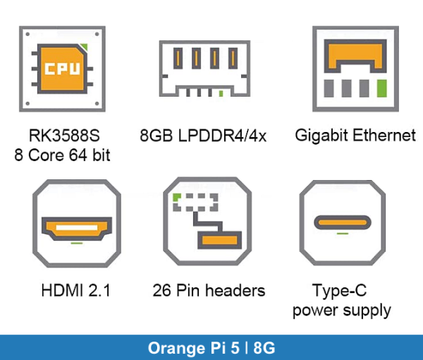 Orange Pi 5 | 8GB