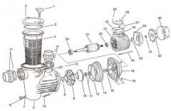 Saci Optima 0,33 Hp Fan (Resim No 10^1)