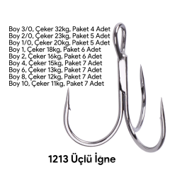 Shogun 1215 Üçlü İğne