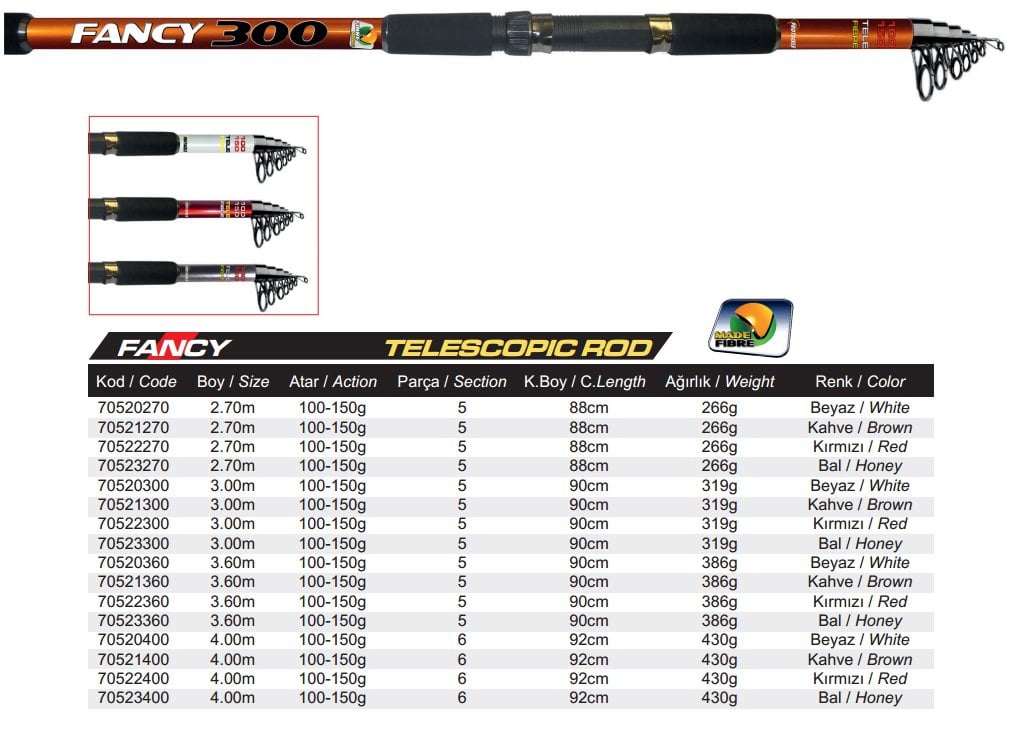 Protackle Fancy Teleskopik Kamış 100-150 g atarlı