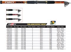 Protackle Fancy Teleskopik Kamış 100-150 g atarlı