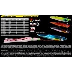 Protackle 023 İnchiku Jig Yemi
