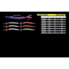 Protackle Paragon Lrf Yemi (2'li paket)