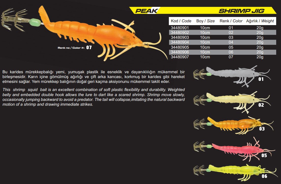 Protackle Peak Kardes Yem 10 cm