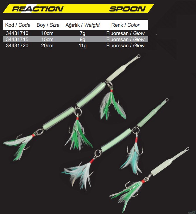 Protackle Reaction Glow Kaşık
