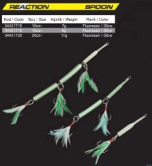 Protackle Reaction Glow Kaşık