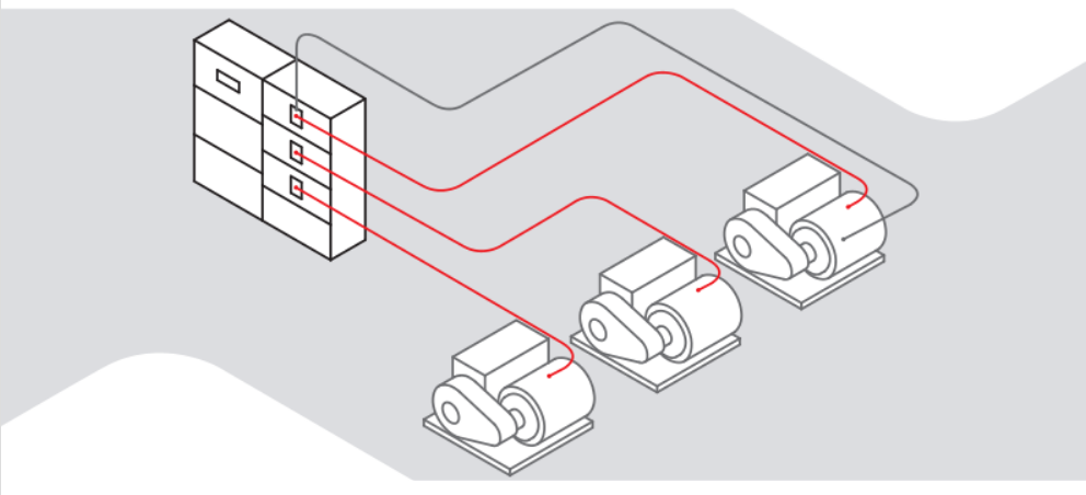 ABB Ekip M Touch LRIU ile Gelişmiş Motor Koruma ve İzleme Sistemleri