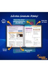 Tyt Sıfırdan Sonsuza Biyoloji Soru Bankası