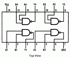 74HC00 Nand Gate