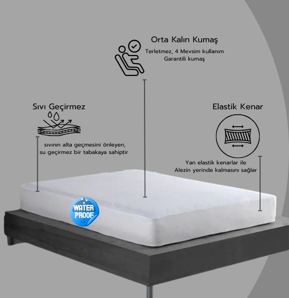 Sıvı Geçirmez Yatak Alezi / Çift Kişilik