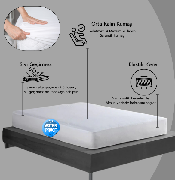 Sıvı Geçirmez Yatak Alezi / Çift Kişilik